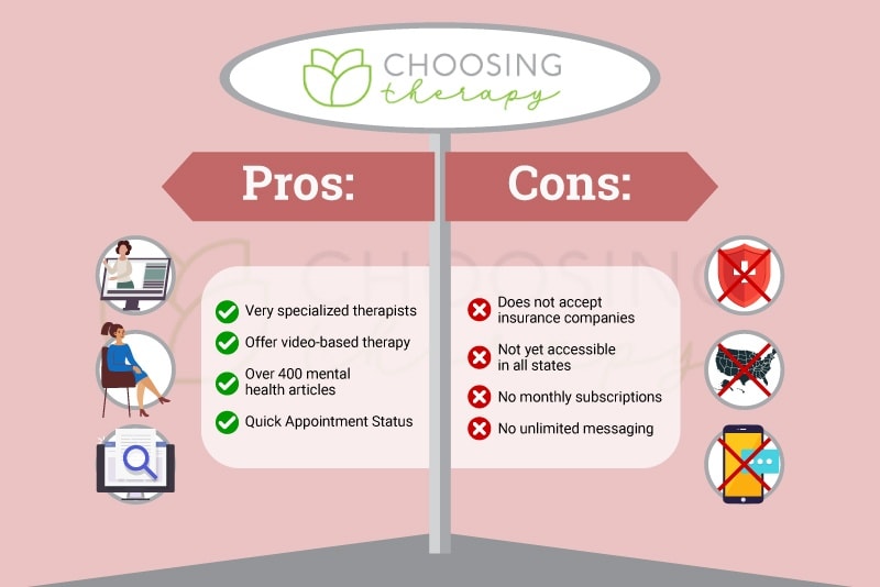 Picture of Choosing Therapy Pros and Cons Bullet Points